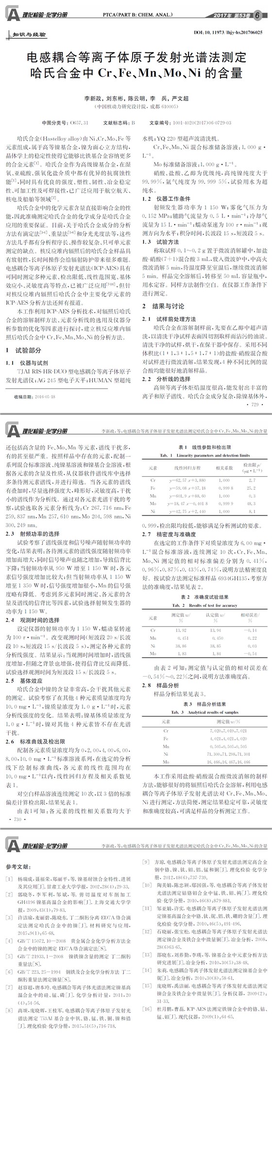 電感耦合等離子體原子發(fā)射光譜法測定哈氏合金中Cr、Fe、Mn、Mo、Ni的含量