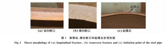 圖１ 鋼管縱、橫向斷口和起爆點(diǎn)宏觀形貌