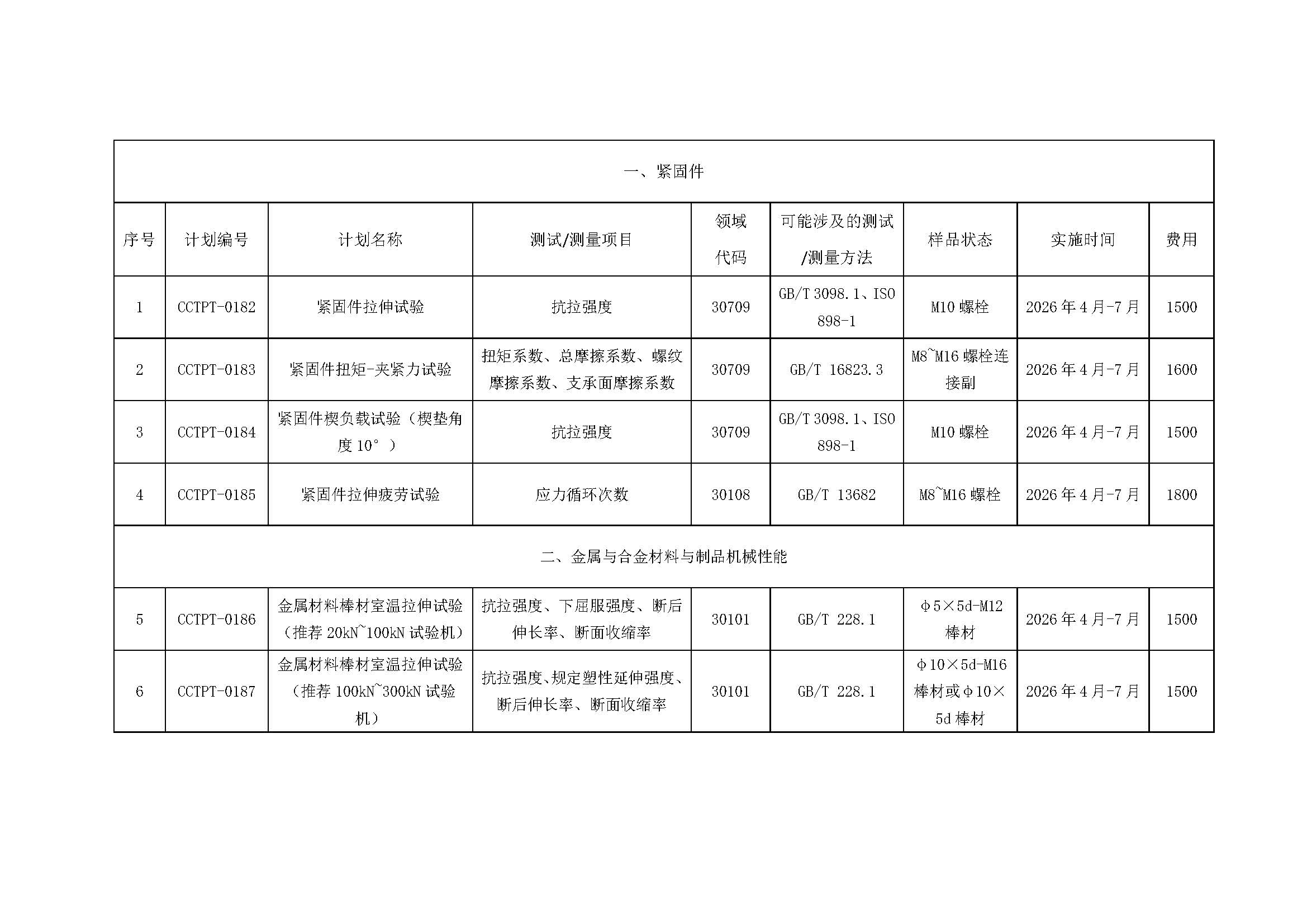 【國檢檢測】2026年度能力驗證計劃發(fā)布（微信、官網(wǎng)）_頁面_2